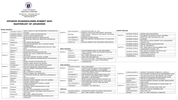 6awardees list